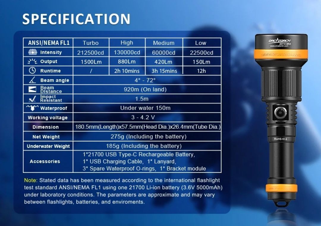 Orca Torch ZD710 MK2 Zoomable Torcia Subacquea 1500 Lumens | DivePop