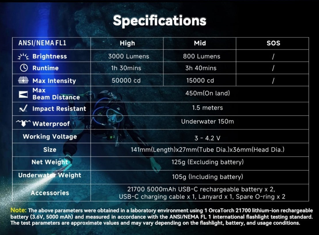 OrcaTorch Orca7 3000 lumen doppia batteria