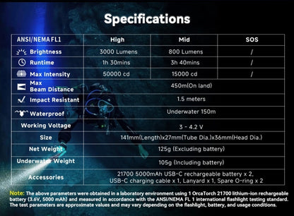 OrcaTorch Orca7 3000 lumen doppia batteria
